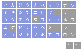 キーボード